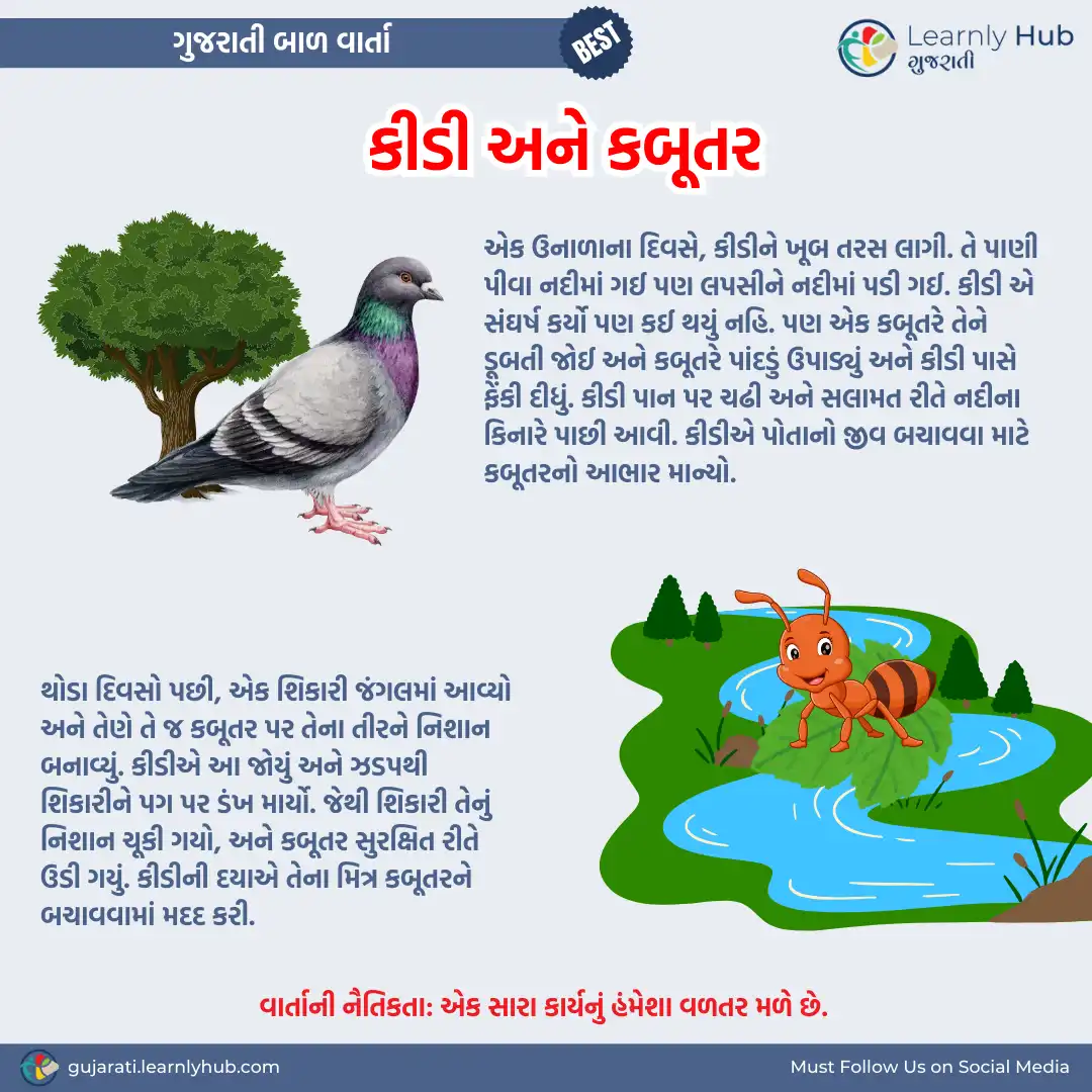 ant and pigeon gujarati bal varta- કીડી અને કબૂતર ગુજરાતી બાળ વાર્તા