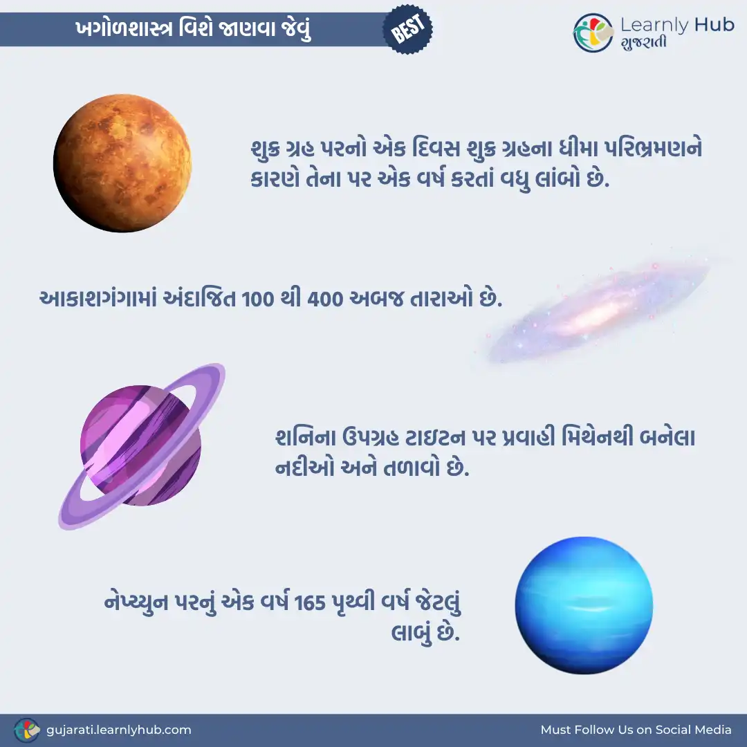 astronomy vishe janva jevu in gujarati