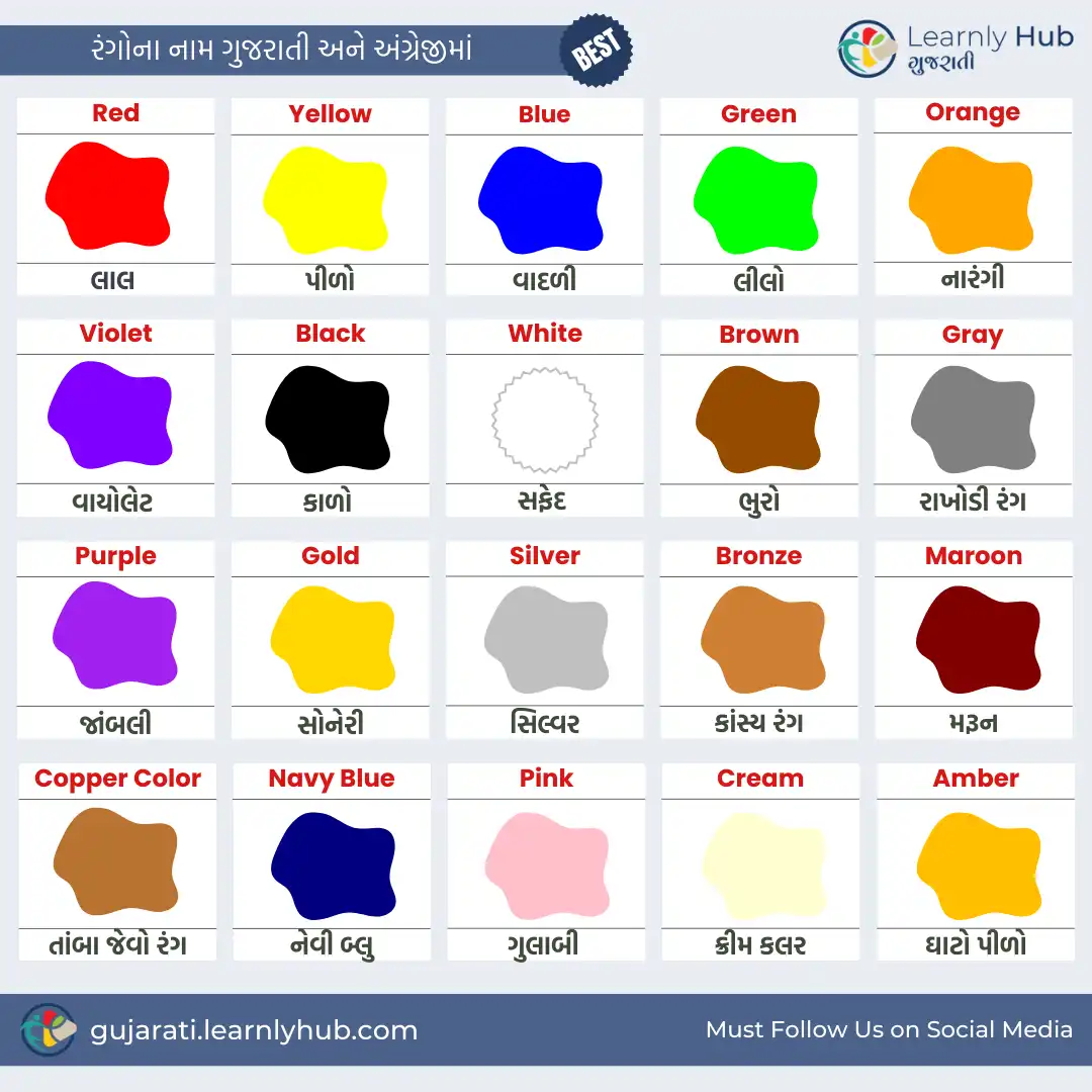 colors name in gujarati and english with pictures- રંગો કે કલરના ના નામ