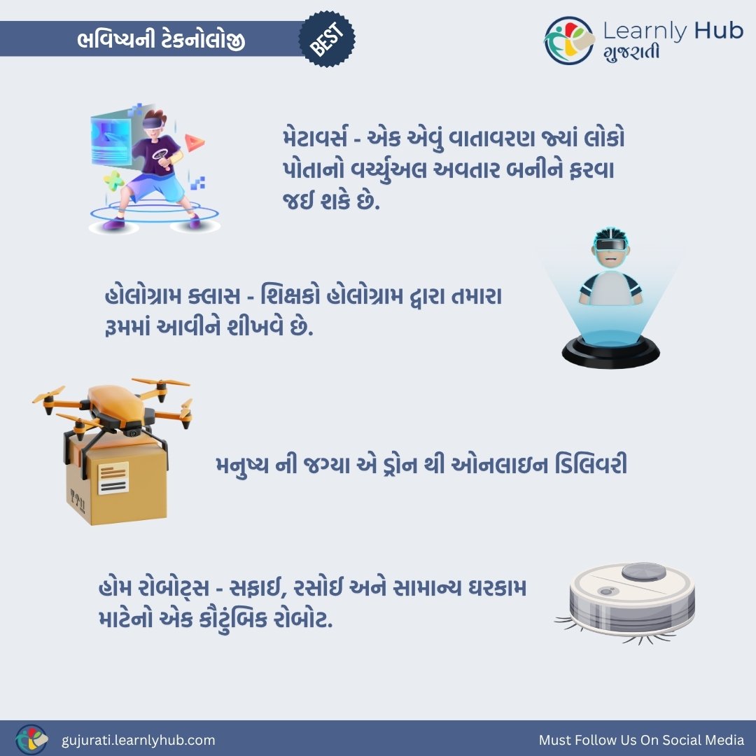 future janva jevu technology gujarati