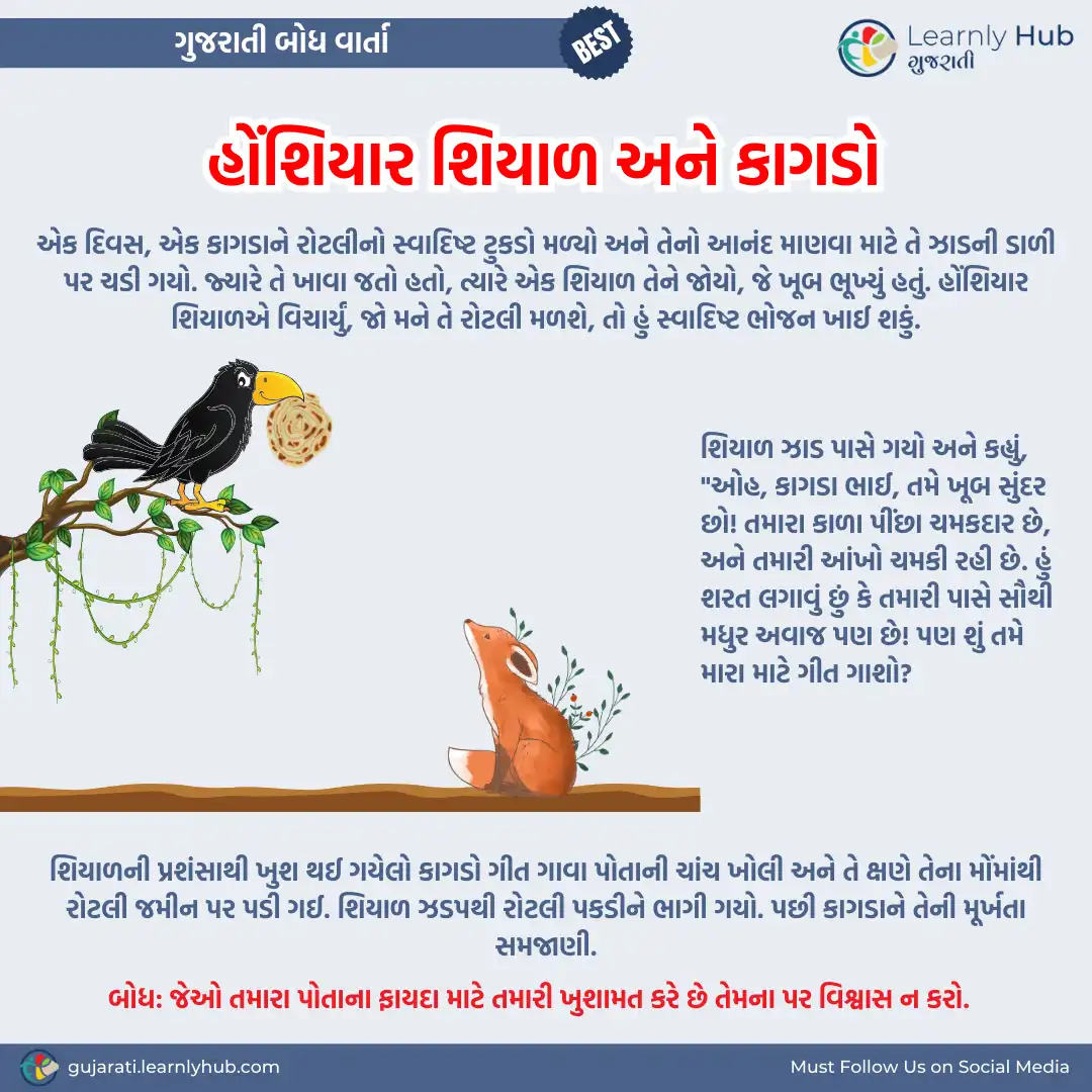 gujarati bodh varta for kids- ગુજરાતી બોધ વાર્તા