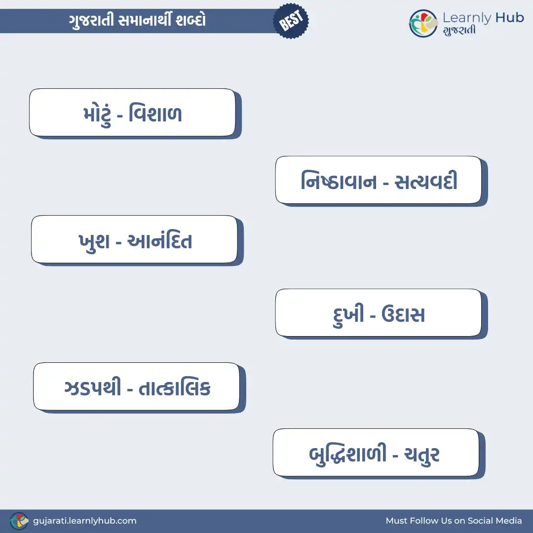 gujarati samanarthi shabd- ગુજરાતી સમાનાર્થી શબ્દો