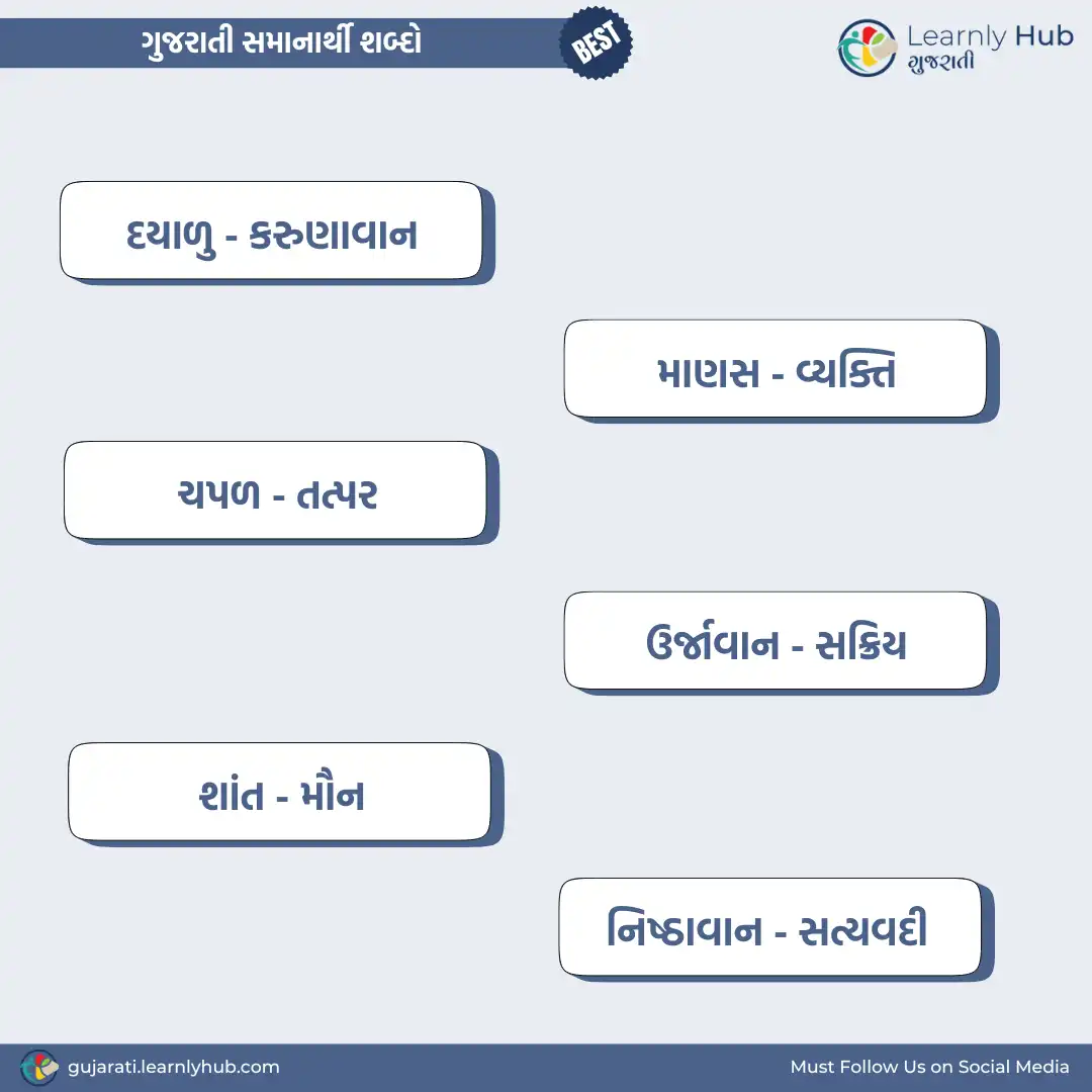 gujarati samanarthi shabd- ગુજરાતી સમાનાર્થી શબ્દો