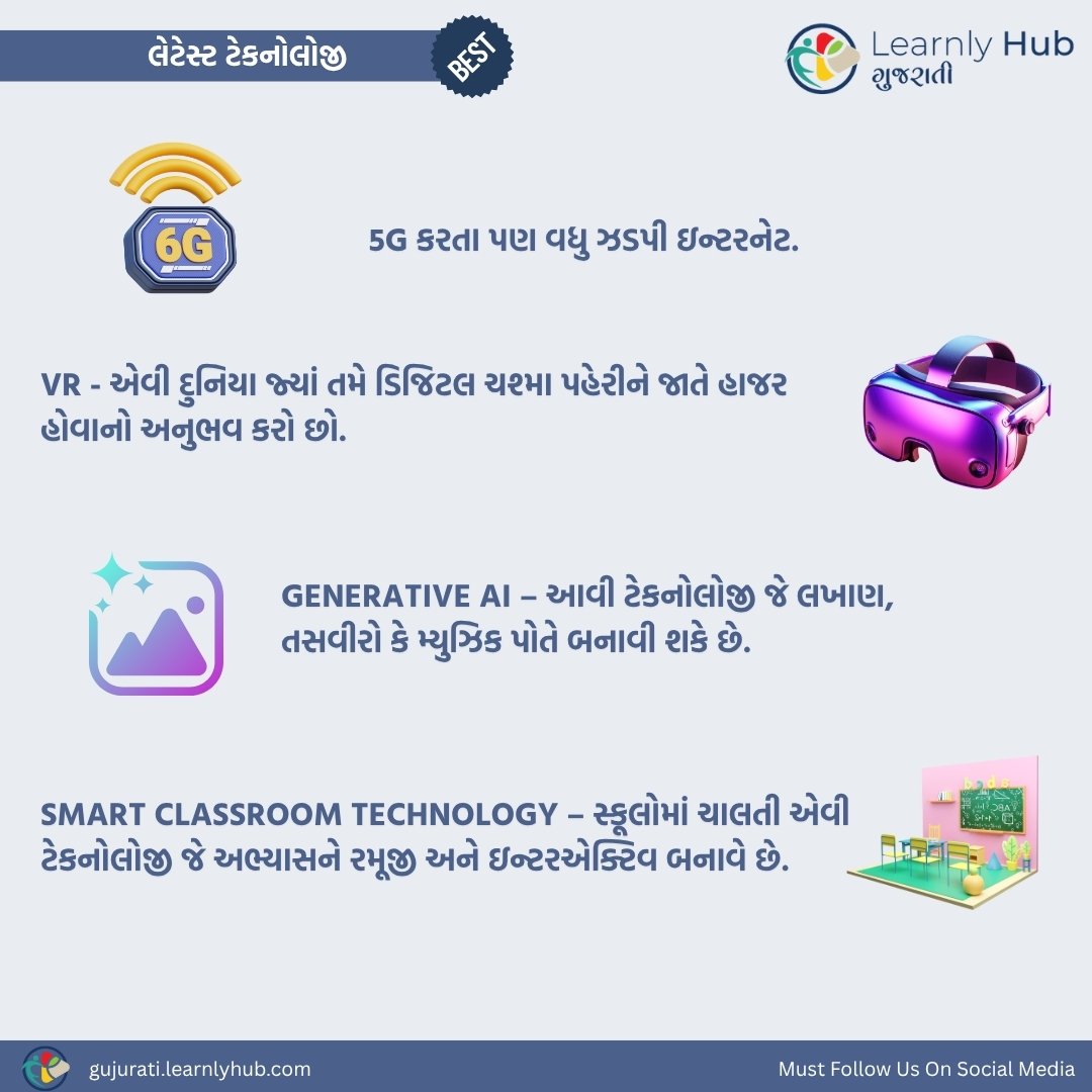 latest janva jevu technology gujarati 2025
