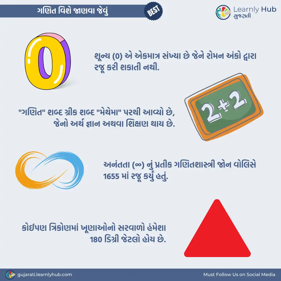 math vishe janva jevu in gujarati