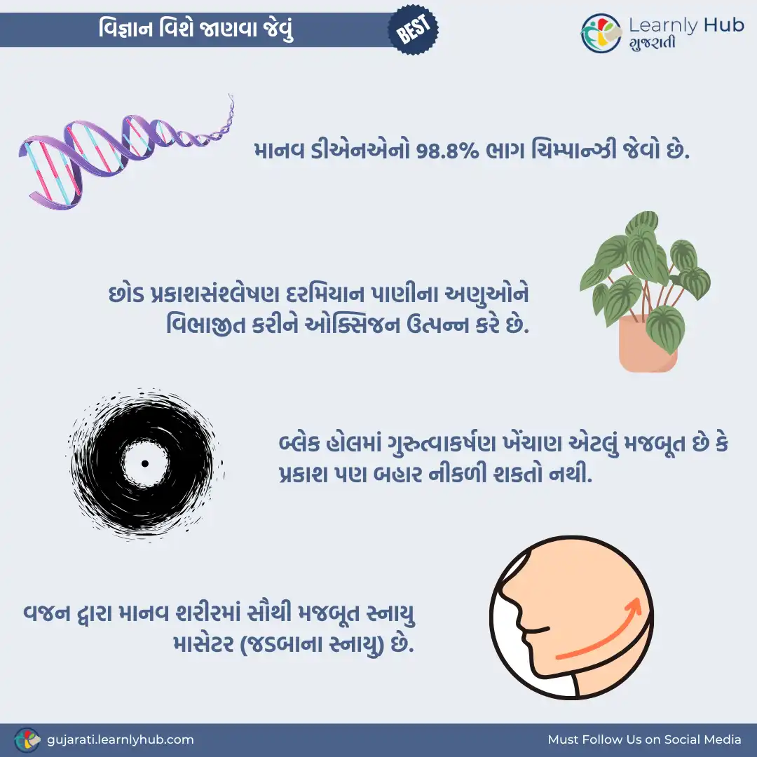 science vishe janva jevu in gujarati