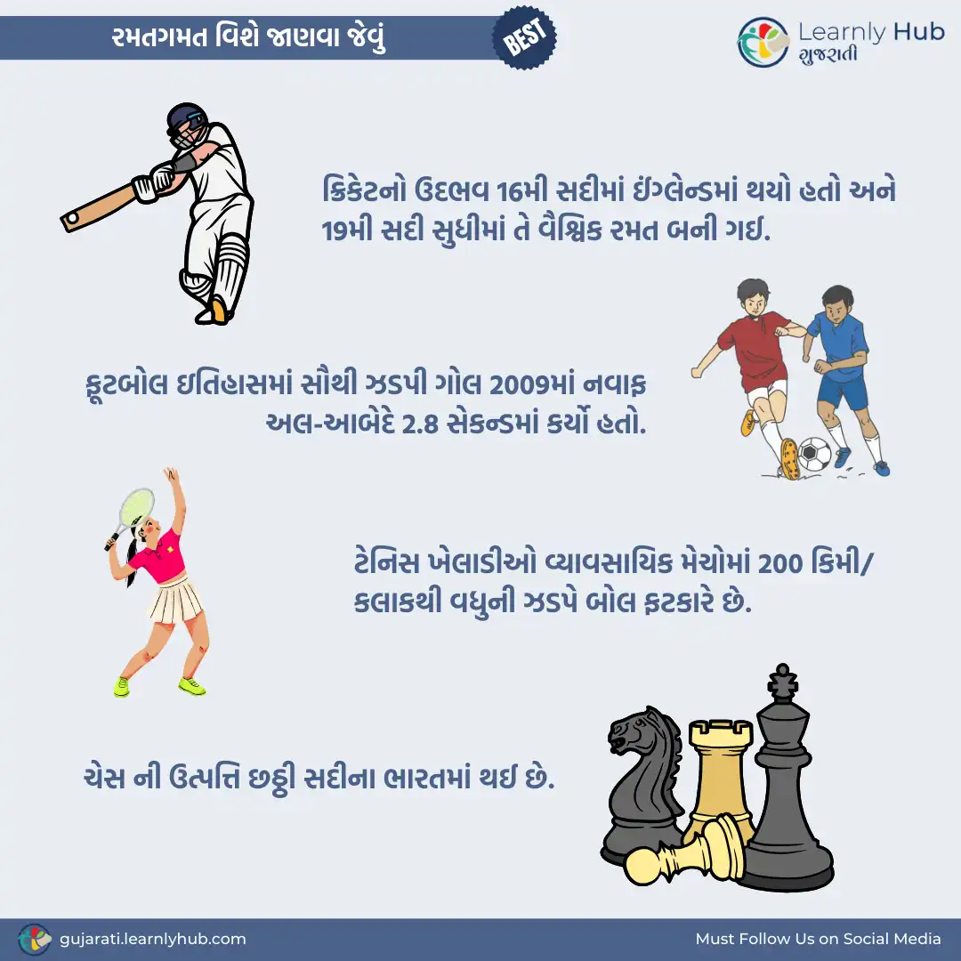 sports vishe janva jevu in gujarati