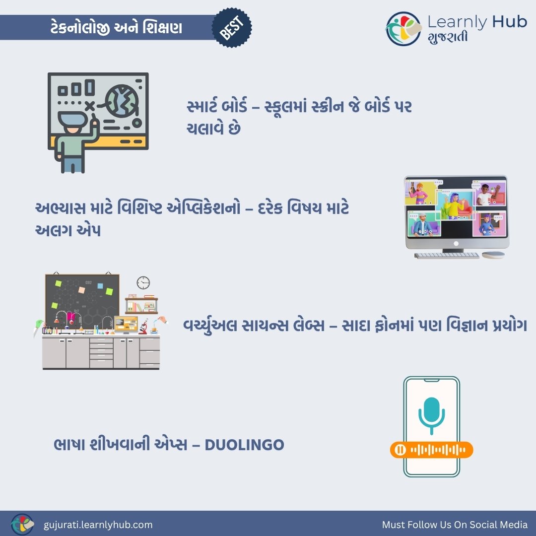 educationa janva jevu technology gujarati info