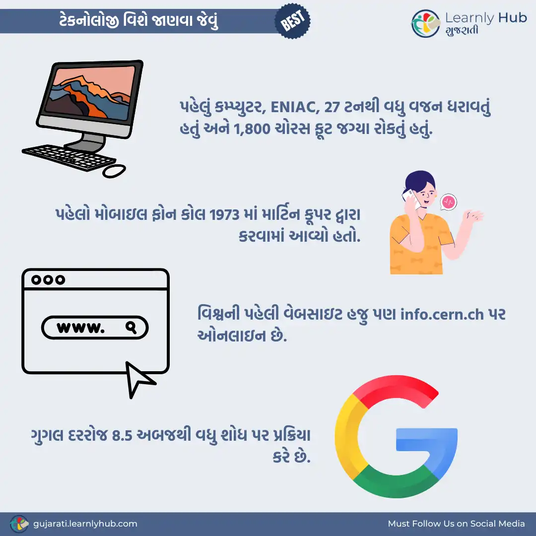 technology vishe janva jevu in gujarati