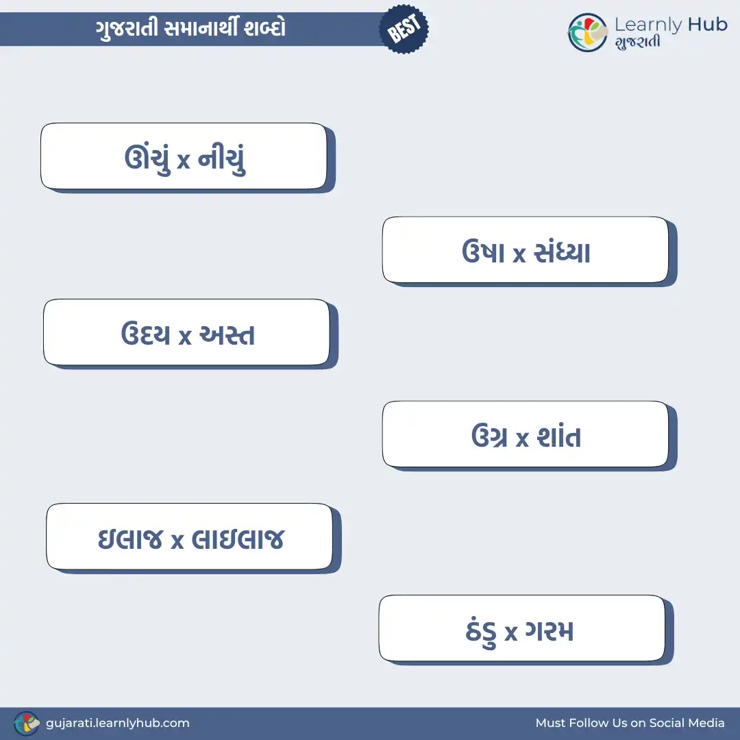 virodhi shabd or virudharthi shabd in gujarati- ગુજરાતી વિરુદ્ધાર્થી શબ્દ