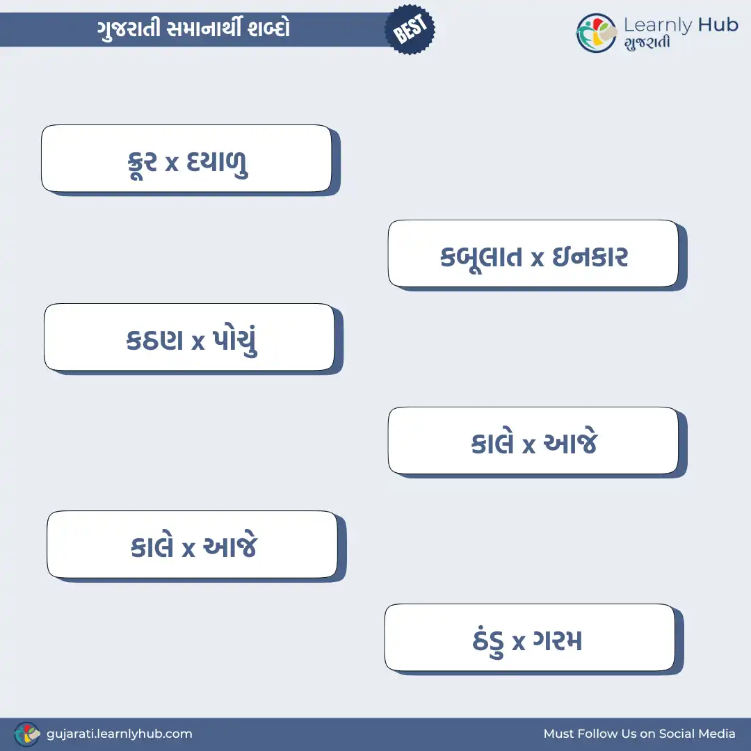 virodhi shabd or virudharthi shabd in gujarati- ગુજરાતી વિરુદ્ધાર્થી શબ્દ